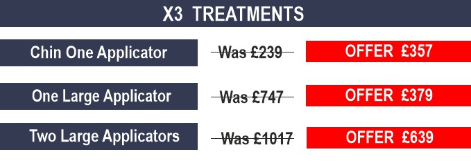 Fat freezing package prices